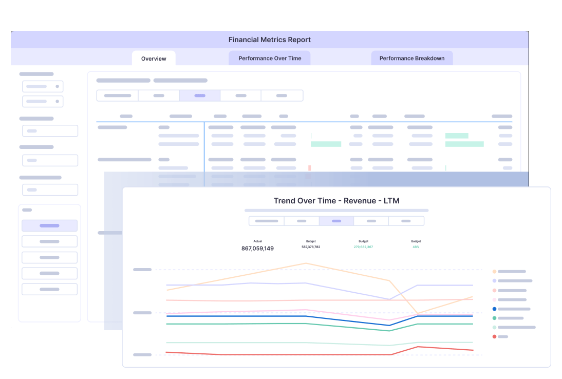 Cross Portfolio Metrics Dashboard