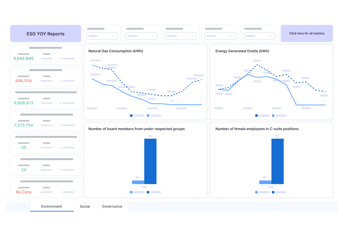 ESG dashboard screenshot in Maestro