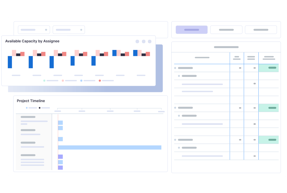 PE Resource dashboard Maestro